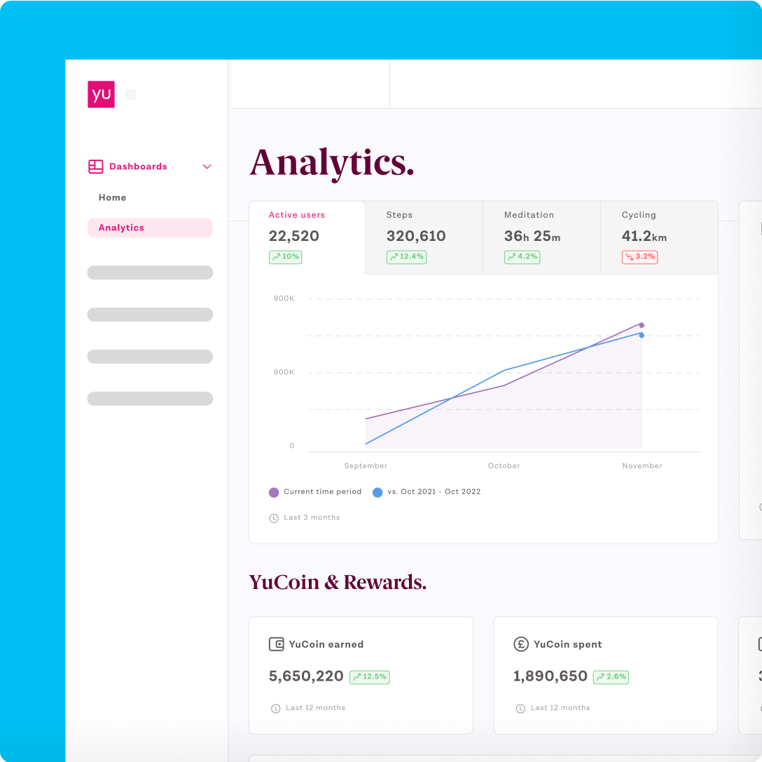 The yulife employer portal