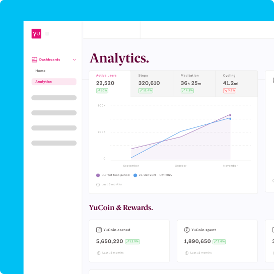 The YuLife employer portal dashboard, showing data available to managers. You can see the steps taken by employees, challenges and meditation minutes, and YuCoin earned.